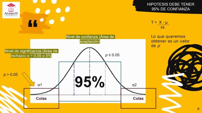 ¿El Big Bang es un Error?