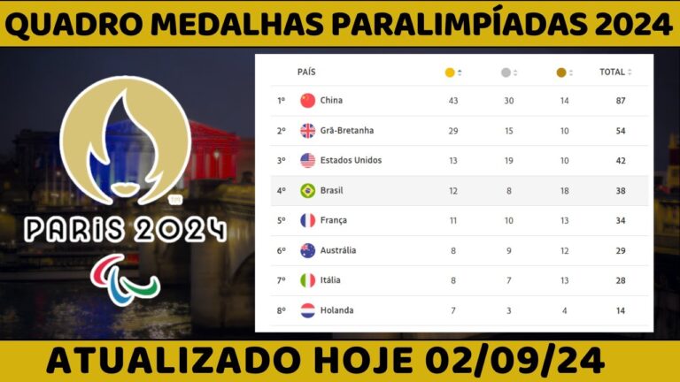 El Sal&oacute;n de la Fama del Deporte de Saskatchewan rinde homenaje a los Paral&iacute;mpicos locales